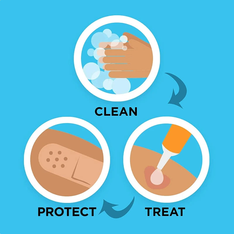 Advanced Waterproof Band Aid Plasters,Breathable Wound Stickers with Cushion for Fast Healing, First Aid Kit Essential